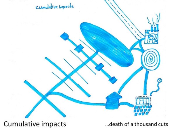 cumulative impacts a